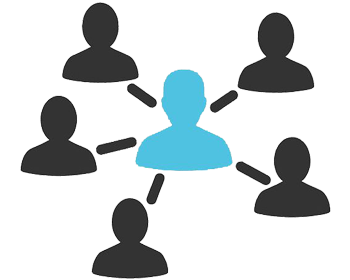interact